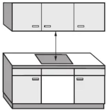 MIELE KM 5940 - Distancia de seguridad en la parte superior - 1