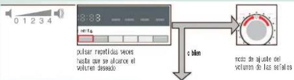 BALAY 3TS864E - Ajustes individuales - 2