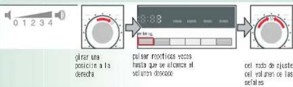 BALAY 3TS864E - Ajustes individuales - 3