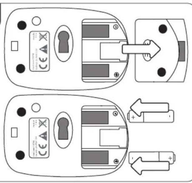 Diagram showing two views of a remote control panel with labeled buttons and battery polarity indicators