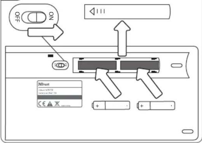 OFF NO + - + - XTrust INCOM/TECHN DEMO/CE/MAN 1.5V CE A X