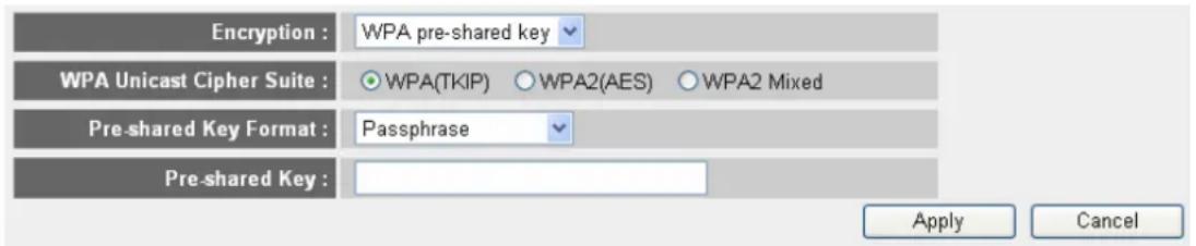 Encryption : WPA pre-shared key WPA Unicast Cipher Suite : ○WPA(TKIP) ○WPA2(AES) ○WPA2 Mixed Pre-shared Key Format : Passphrase Pre-shared Key : Apply Cancel
