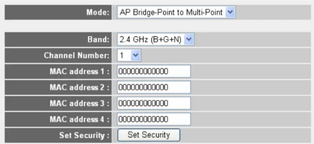 Mode: AP Bridge-Point to Multi-Point Band: 2.4 GHz (B+G+N) Channel Number: 1 MAC address 1 : 000000000000 MAC address 2 : 000000000000 MAC address 3 : 000000000000 MAC address 4 : 000000000000 Set Security : Set Security