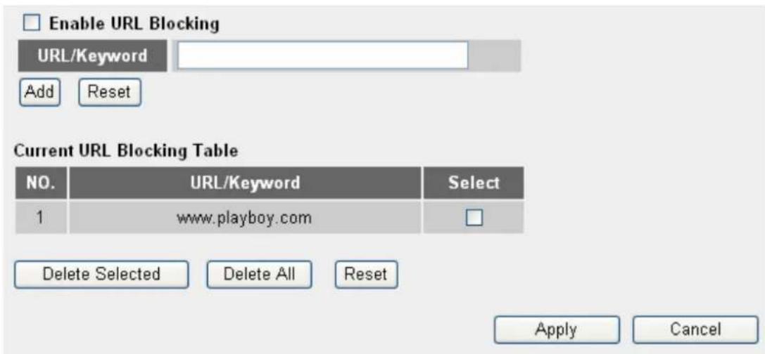 Enable URL Blocking URL/Keyword Add Reset Current URL Blocking Table NO. URL/Keyword Select 1 www.playboy.com Delete Selected Delete All Reset Apply Cancel