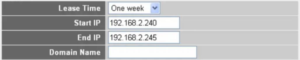 Lease Time One week Start IP 192.168.2.240 End IP 192.168.2.245 Domain Name