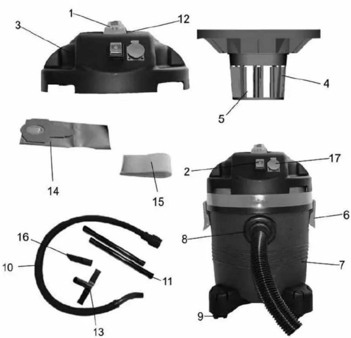 Malmbergs EC808SNP-1250 - DESCRIPTION OF PARTS - 1
