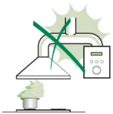 SMEG KSEG90VXBE - MANUTENÇÃO - 1
