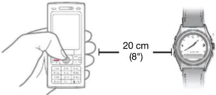 SONY MBW-200 Contemporary Elegance - Associazione - 1