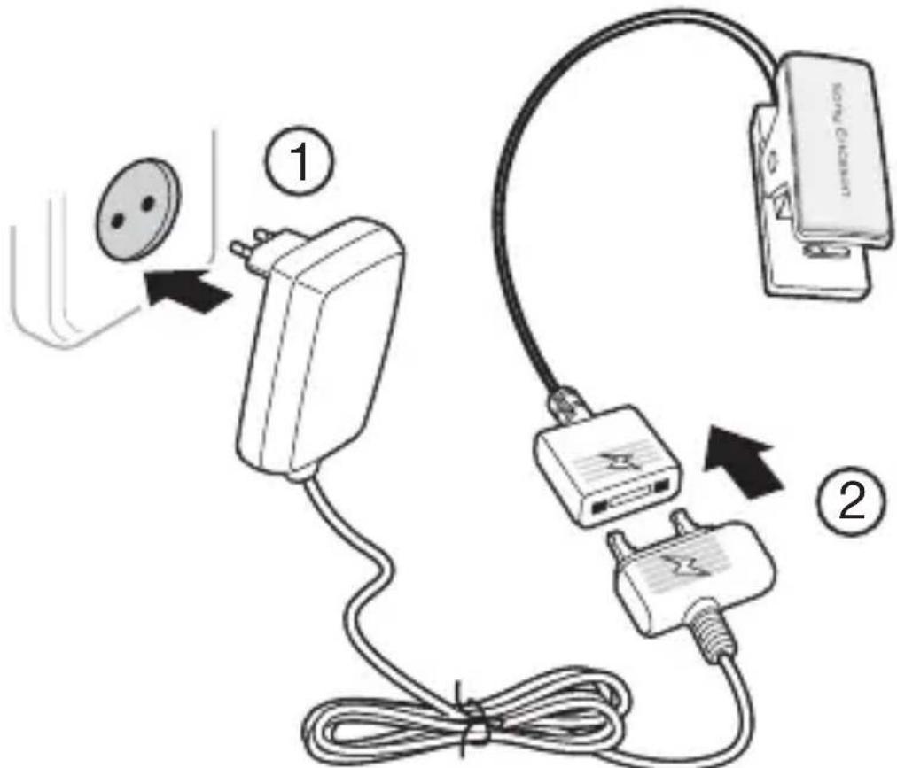 SONY MBW-200 Contemporary Elegance - Lataaminen - 1