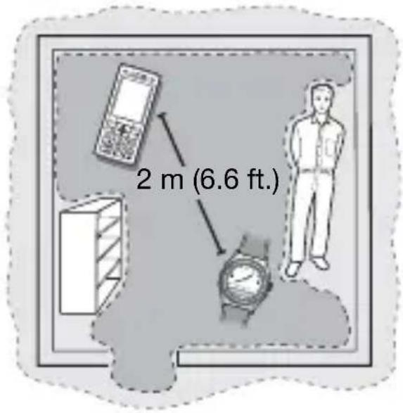 2 m (6.6 ft.)