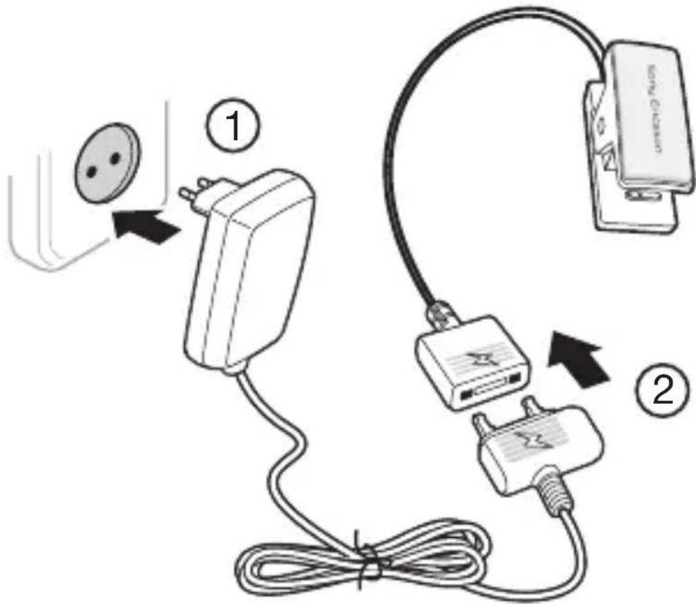 SONY MBW-200 Contemporary Elegance - Töltés - 1