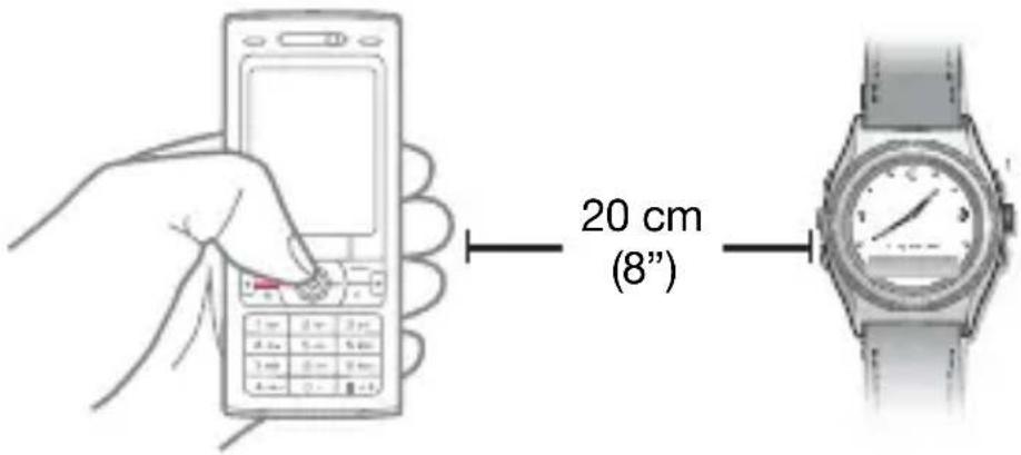 SONY MBW-200 Contemporary Elegance - Asociación - 1