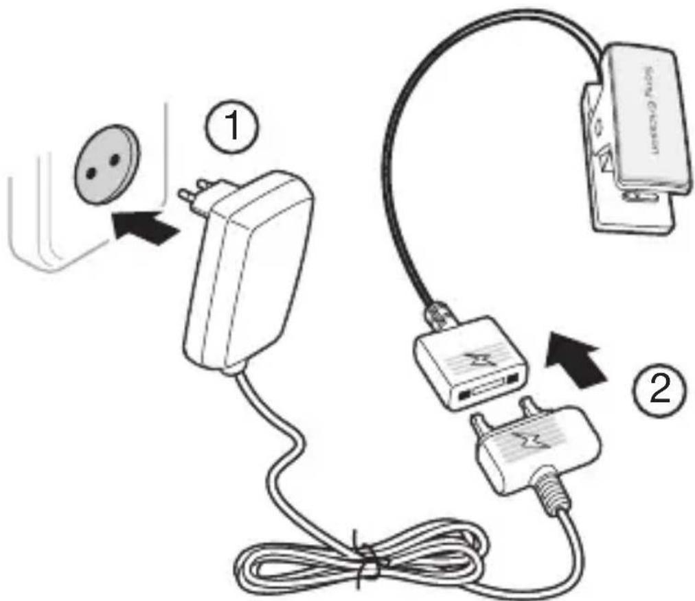 SONY MBW-200 Contemporary Elegance - Για να φορτίσετε την μπαταρία - 1