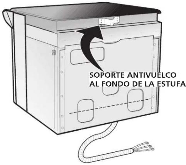 SOPORTE ANTIVUELCO AL FONDO DE LA ESTUFA
