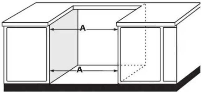 A A