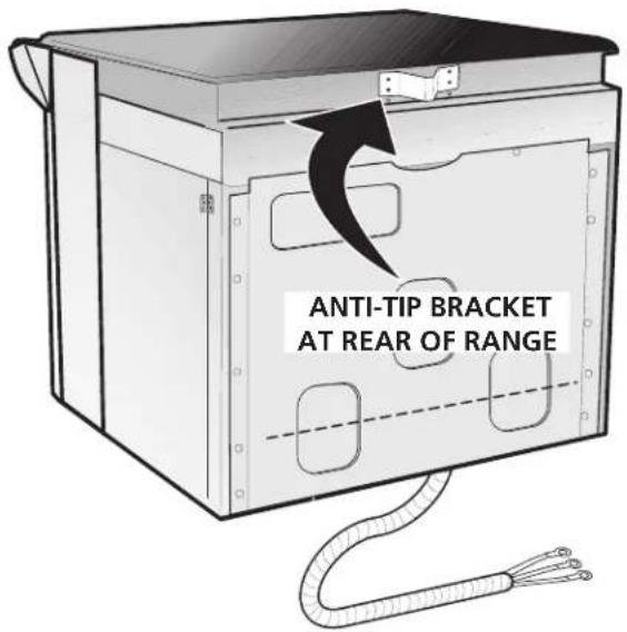 ANTI-TIP BRACKET AT REAR OF RANGE