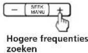 SONY XR-3690 - Afstemmen op een bepaalde frequentie - 3