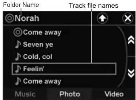 Folder Name Track file names Norah Come away Seven ye Cold, col Feelin' Come away Music Photo Video