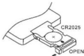 CR2025 OPEN