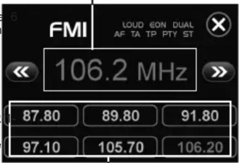 FMI LOUD CON DUAL AF TA TP PTY ST 106.2 MHz 87.80 89.80 91.80 97.10 105.70 106.20
