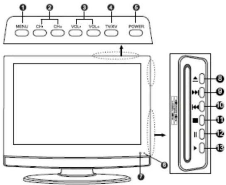 DENVER TFD-1946 - Información de guía para el usuario - 1