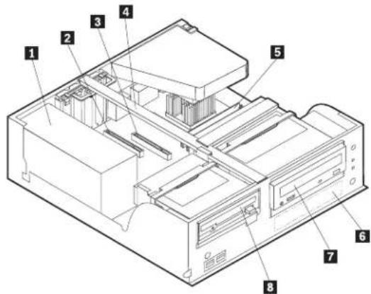 Technical diagram of an internal computer or storage unit with numbered components for identification