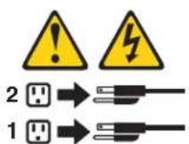 IBM 8302 - ATTENTION: - 1