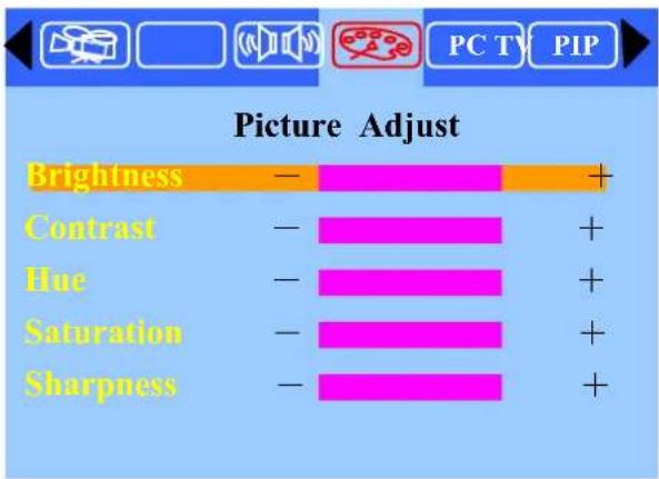Picture Adjust Brightness — Contrast — Hue — Saturation — Sharpness — + + + + +