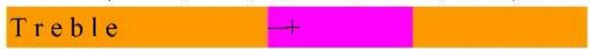 Tatung V27DMCX - Adjusting the Audio Adjust Settings : - 4