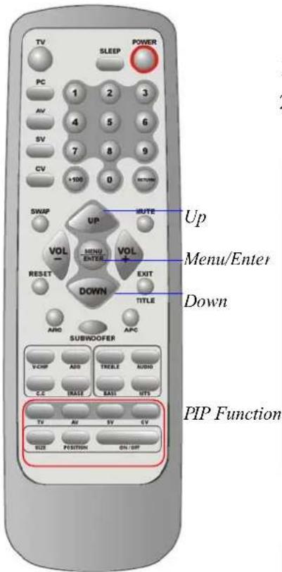 TV SLEEP POWER PC 1 2 3 AV 4 5 6 SV 7 8 9 CV +100 0 NETON SWAP UP NOTE Up VOL MENU VOL ENTER EXIT RESET DOWN TITLE AND SUBWOOFER APC VCHP ADD TREE AUDIO C.C IRASS BASIS MTS TV AV SV CV SIZE POSITION ON/OR PIP Function