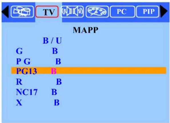 Tatung V27DMCX - How to set up Restrictions using the MPAA Ratings: - 3
