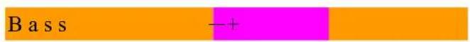Tatung V27DMCX - Adjusting the Audio Adjust Settings : - 5
