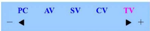 PC AV SV CV TV - ◀ ▶ +