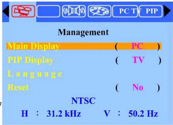 PC TV PIP Management Main Display ( PC ) PIP Display ( TV ) Language Reset ( No ) NTSC H : 31.2 kHz V : 50.2 Hz