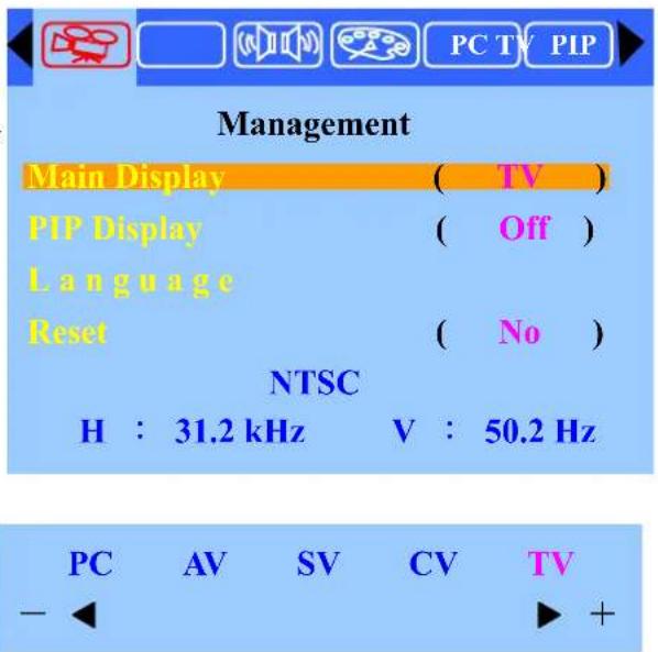 PC TV PIP Management Main Display ( TV ) PIP Display ( Off ) Language Reset ( No ) NTSC H : 31.2 kHz V : 50.2 Hz PC AV SV CV TV - ◀ ► +