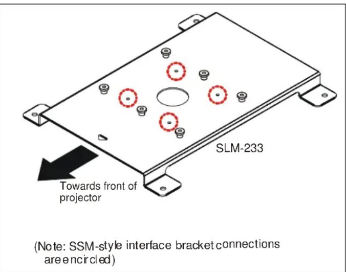 SLM-233 Towards front of projector (Note: SSM-style interface bracket connections are encircled)