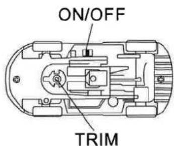 ON/OFF TRIM