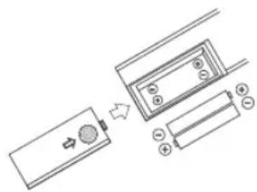 Diagram showing a device with a circular component being processed into a panel, with battery and radiation elements nearby.