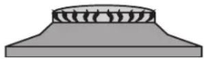 WESTINGHOUSE CHG956WB - warning - 2