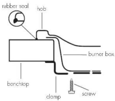 rubber seal hob burner box benchtop clamp screw