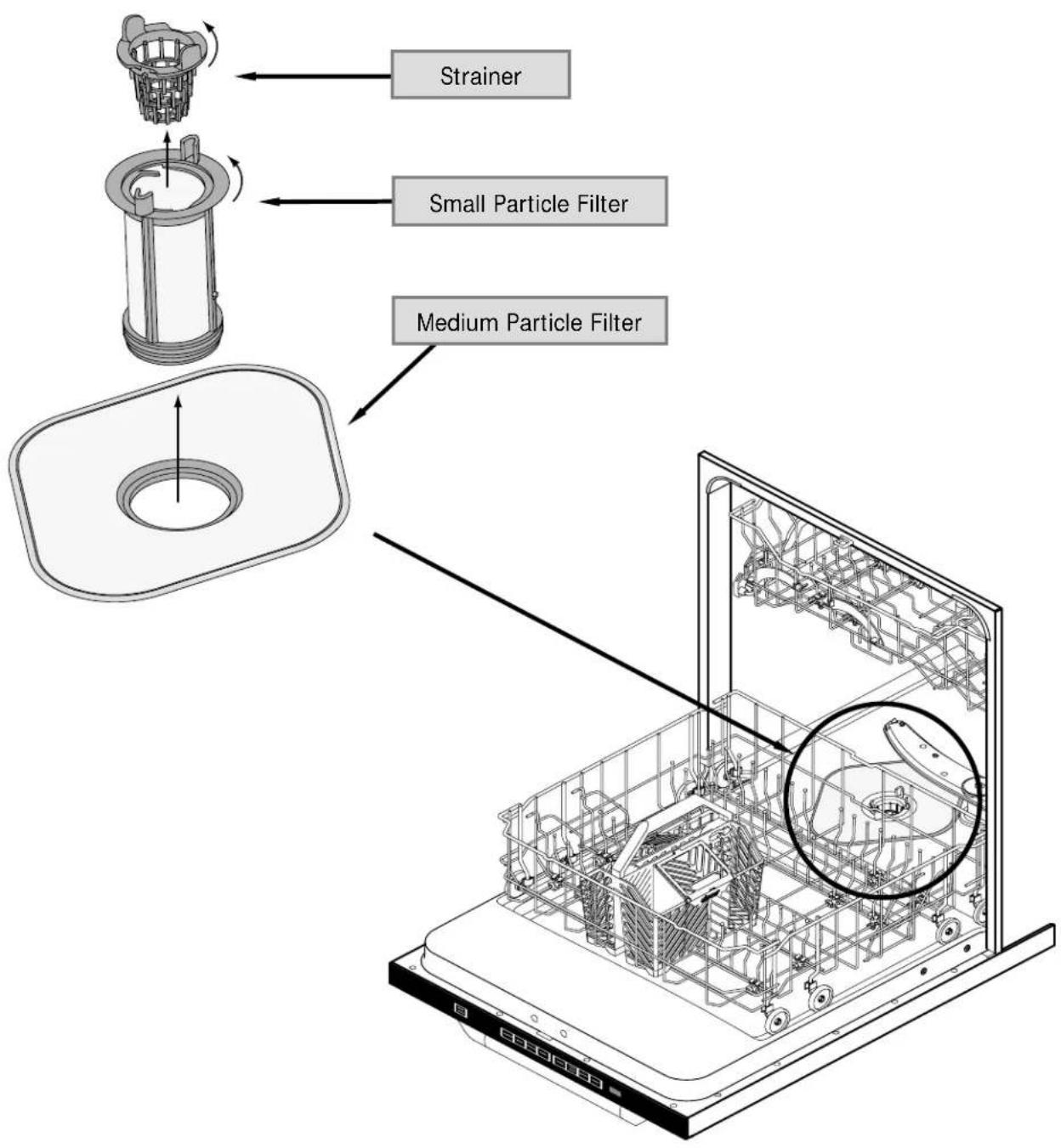 Strainer Small Particle Filter Medium Particle Filter