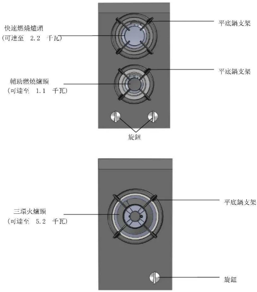 WHIRLPOOL AVD 120 - 外形結構圖 - 1