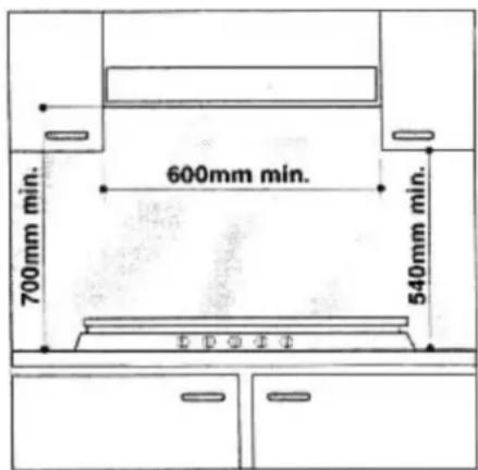 WHIRLPOOL AVD 120 - Installation of built-in cook tops - 1