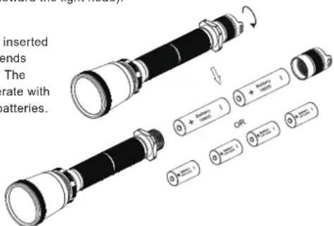 inserted ends The rate with batteries.