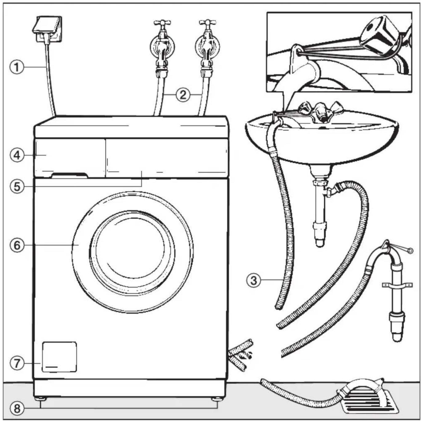 MIELE W 1918 - Vista anterior - 1