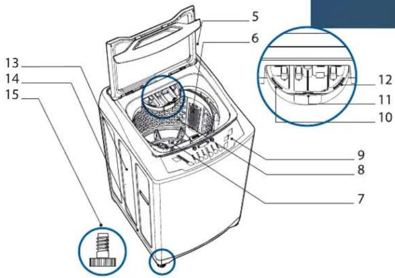 Technical diagram of a washing machine with numbered parts and internal components highlighted