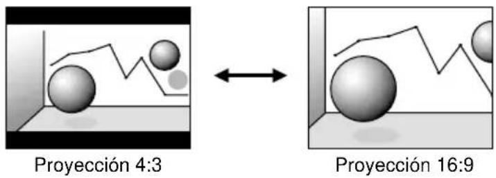 EPSON EMP-800 - Procedimiento - 4