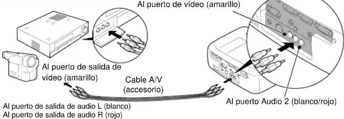 Al puerto de vídeo (amarillo) Al puerto de salida de vídeo (amarillo) Cable A/V (accesorio) Al puerto de salida de audio L (blanco) Al puerto de salida de audio R (rojo) Al puerto Audio 2 (blanco/rojo)