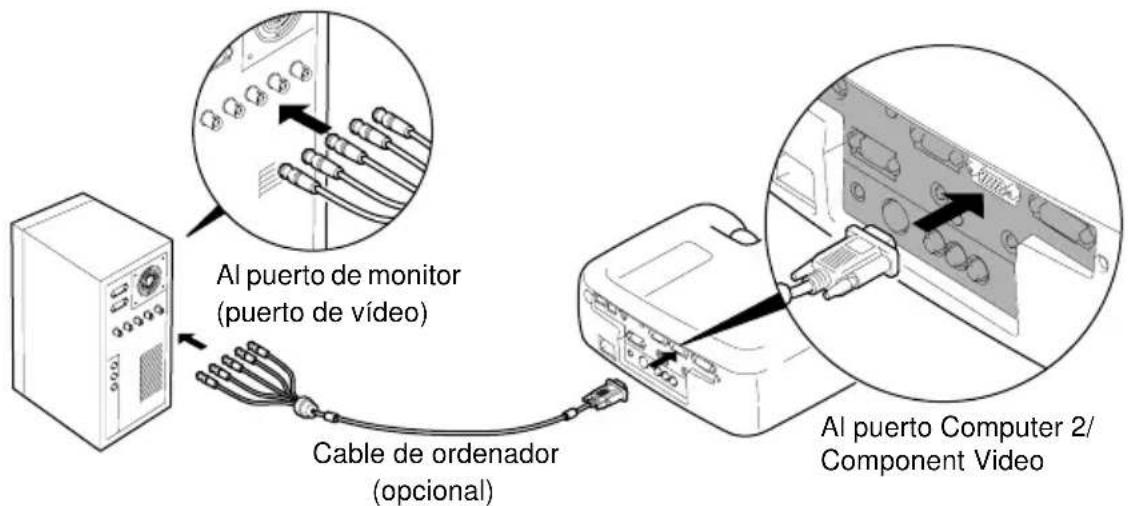 Al puerto de monitor (puerto de vídeo) Cable de ordenador (opcional) Al puerto Computer 2/ Component Video