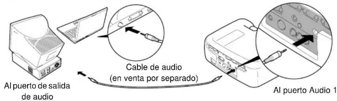 Al puerto de salida de audio Cable de audio (en venta por separado) Al puerto Audio 1